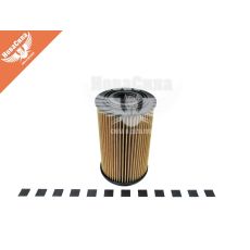 Фильтр масляный (WIX) Kia Ceed с07г.в. 1.4, 1.6