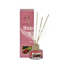 Ароматизатор (Aroma Home) Sticks Rhubarb (рідкий в банці) 50мл.