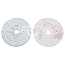 Діаграма до тахографів 125км/год. (Hico) (1уп.=100шт.)