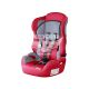 Автокрісло (Zlatek) ATLANTIC червоне (група 1, 2, 3)