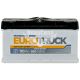 АКБ 110-А/Ч (EuroTruck) (R+) 950A (350х175х190мм.)